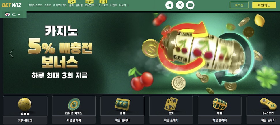 Betwiz